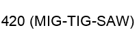 420 MIG-TIG-SAW 420 MIG-TIG-SAW